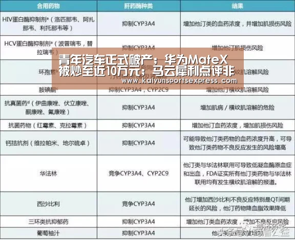 青年汽车正式破产;华为MateX被炒至近10万元;马云犀利点评非洲版饿了么|雷锋早报_开运真人(图1) 开运真人