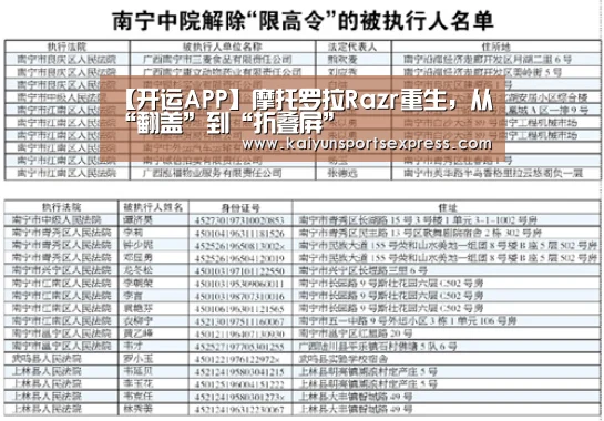 【开运APP】摩托罗拉Razr重生,从“翻盖”到“折叠屏”(图3) 开运真人