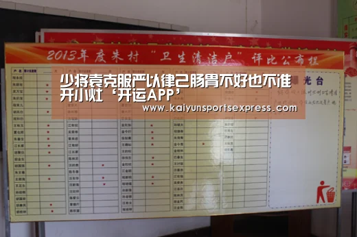少将袁克服严以律己肠胃不好也不准开小灶‘开运APP’(图1) 开运真人